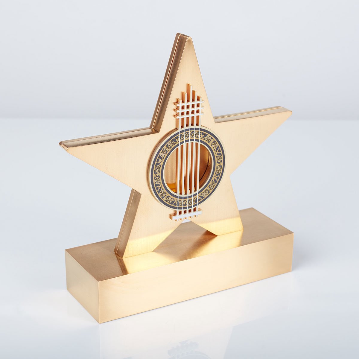 List of Artists With The Most TGMA Awards